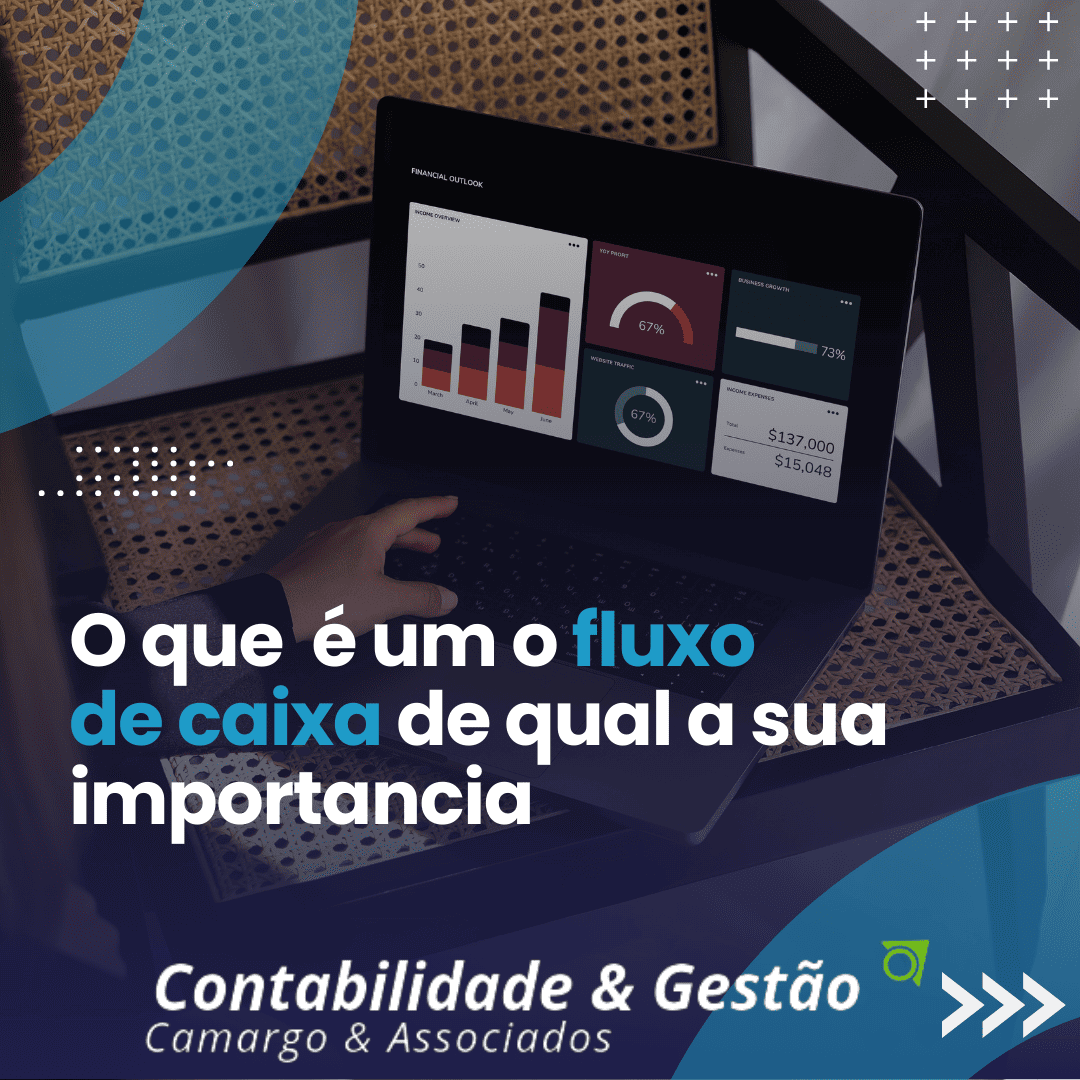 O que é um Fluxo de Caixa?