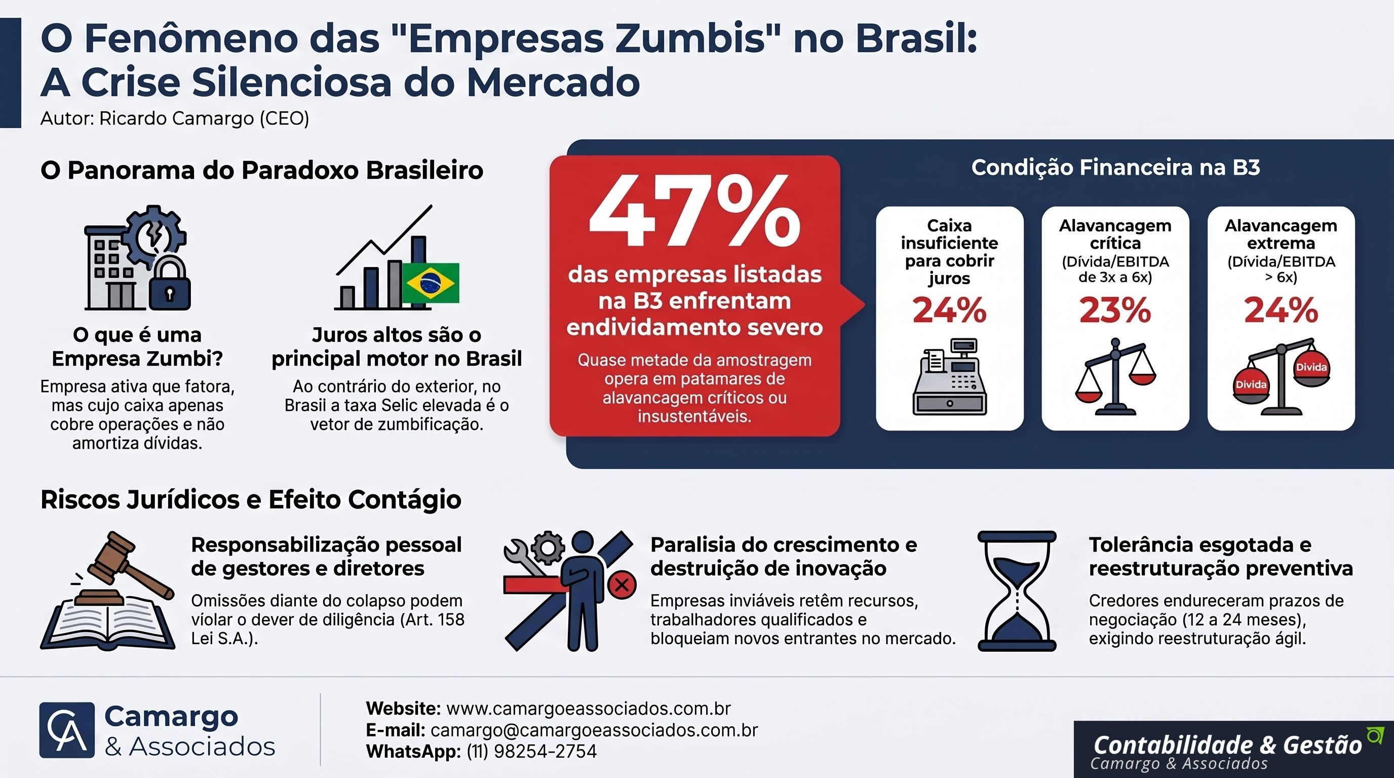 Resumo dos principais pontos e por que contar com uma contabilidade consultiva faz diferença