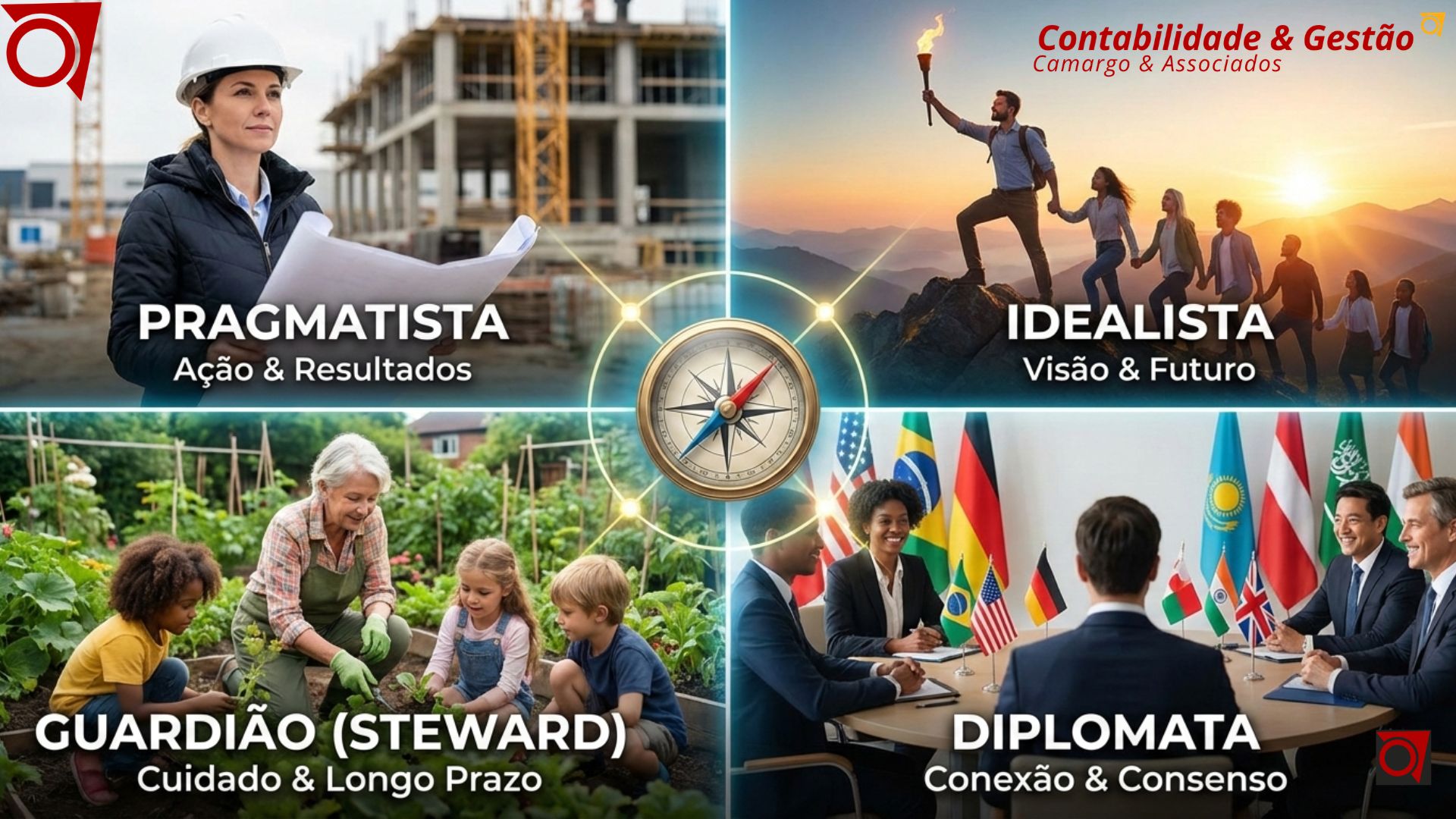 Liderança e gestão de equipes