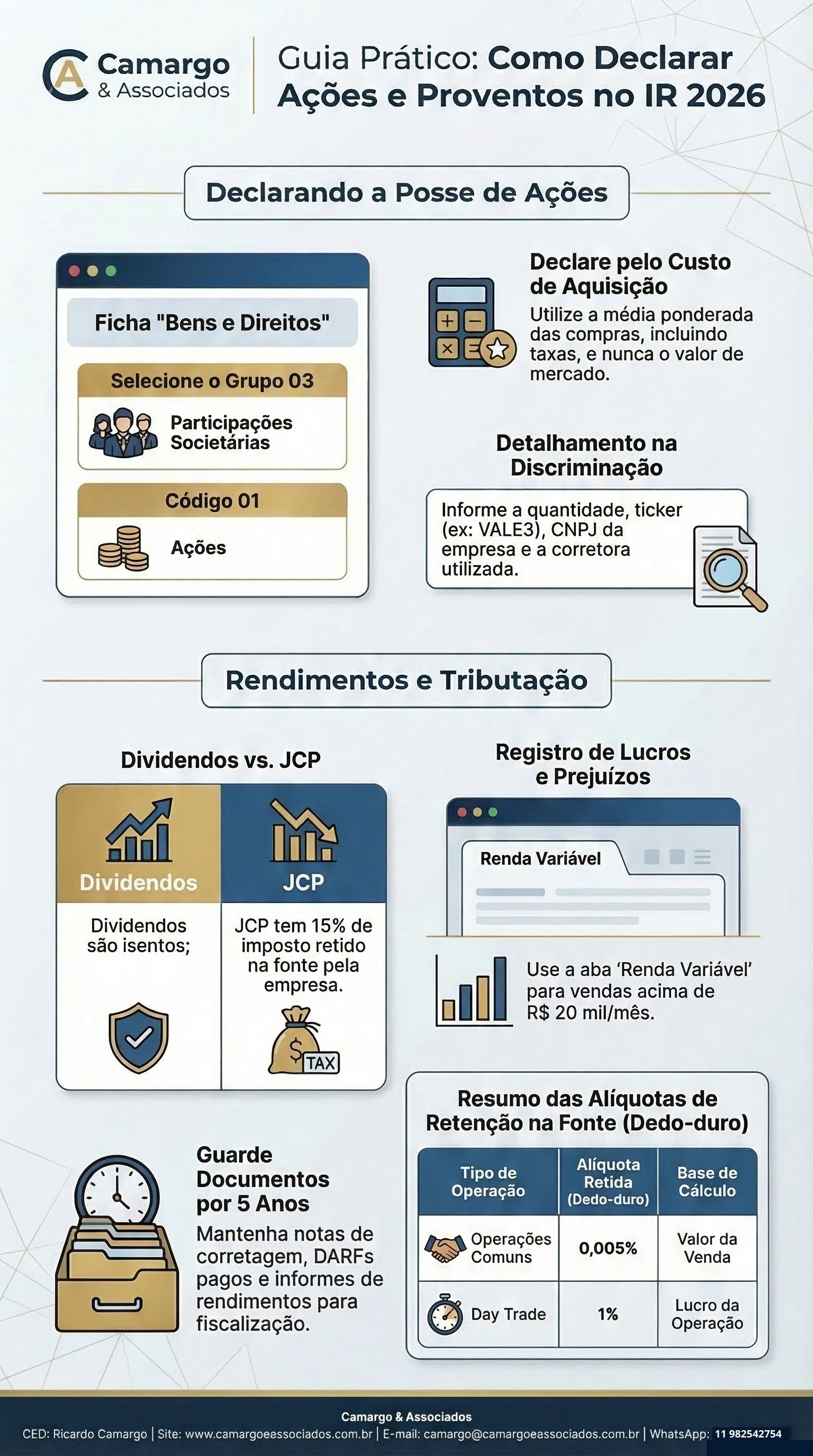 Como Declarar Ações e Proventos