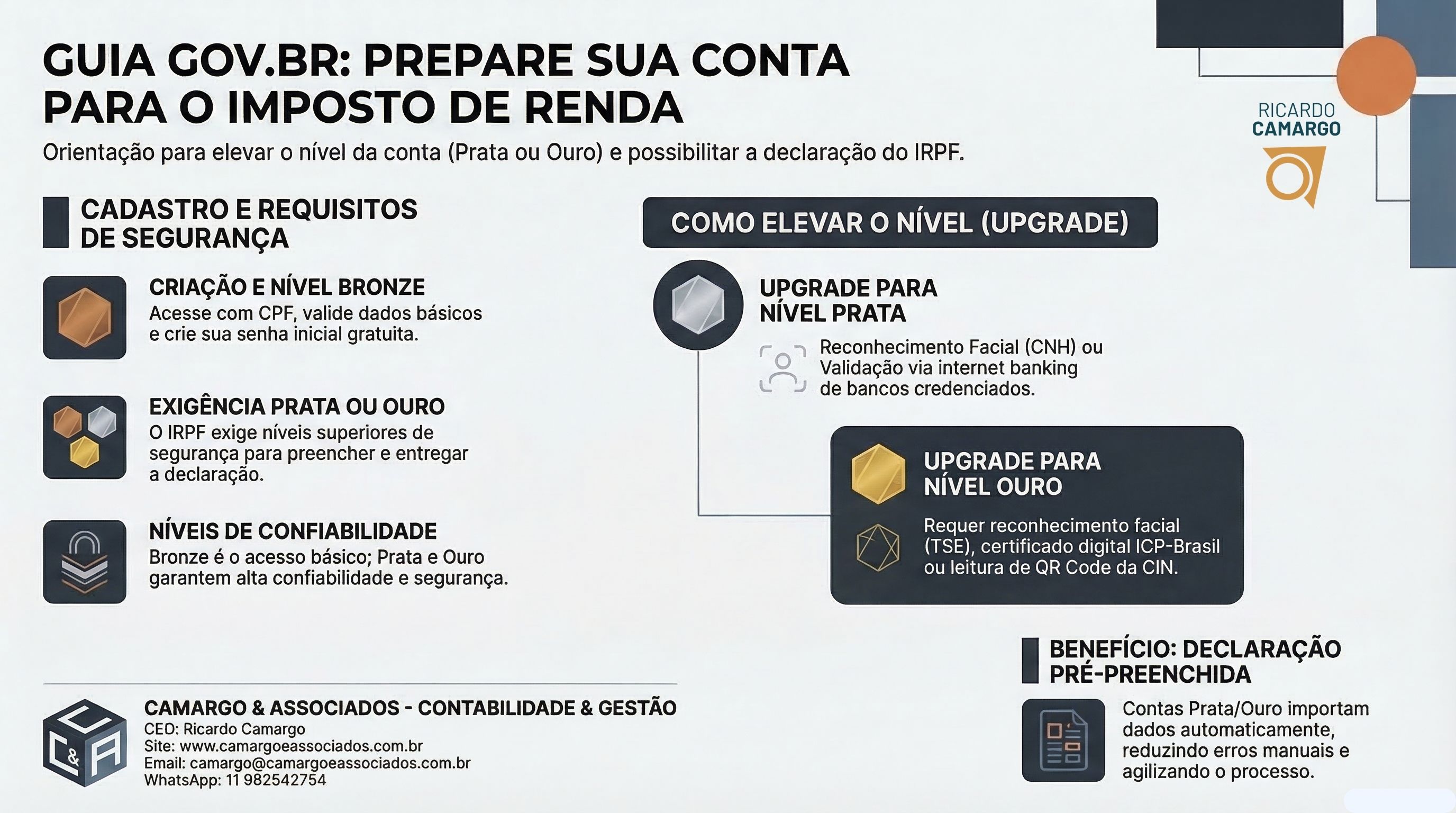 Como criar sua conta gov.br